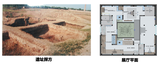 重现尘封4000年历史的《哑叭庄遗址博物馆》(图6)