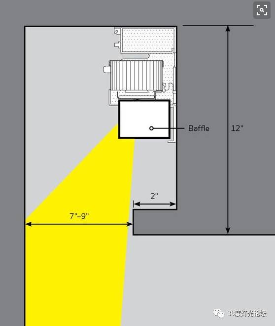 魏铭哲：室内设计师爱犯的灯光错误，你中了几枪。(图21)
